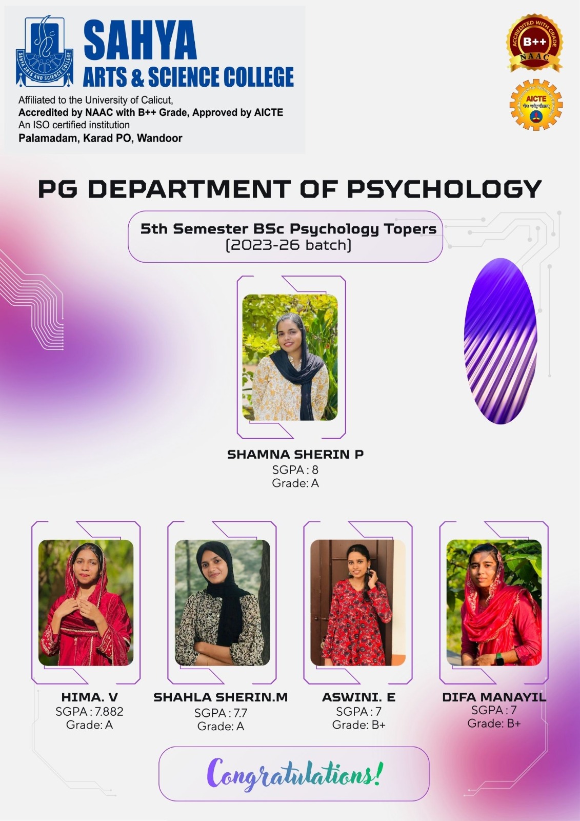 5th Semester Toppers