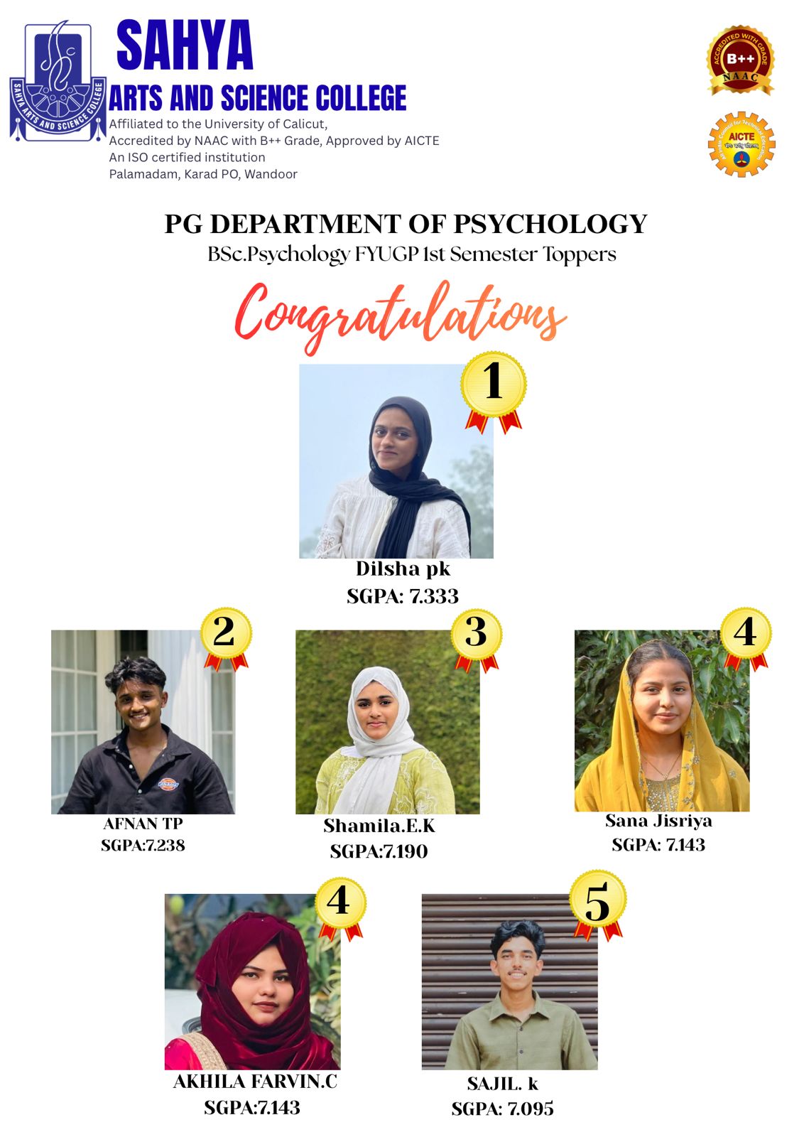 FYUGP First Semester Toppers B.Sc Psychology 2025 Admission