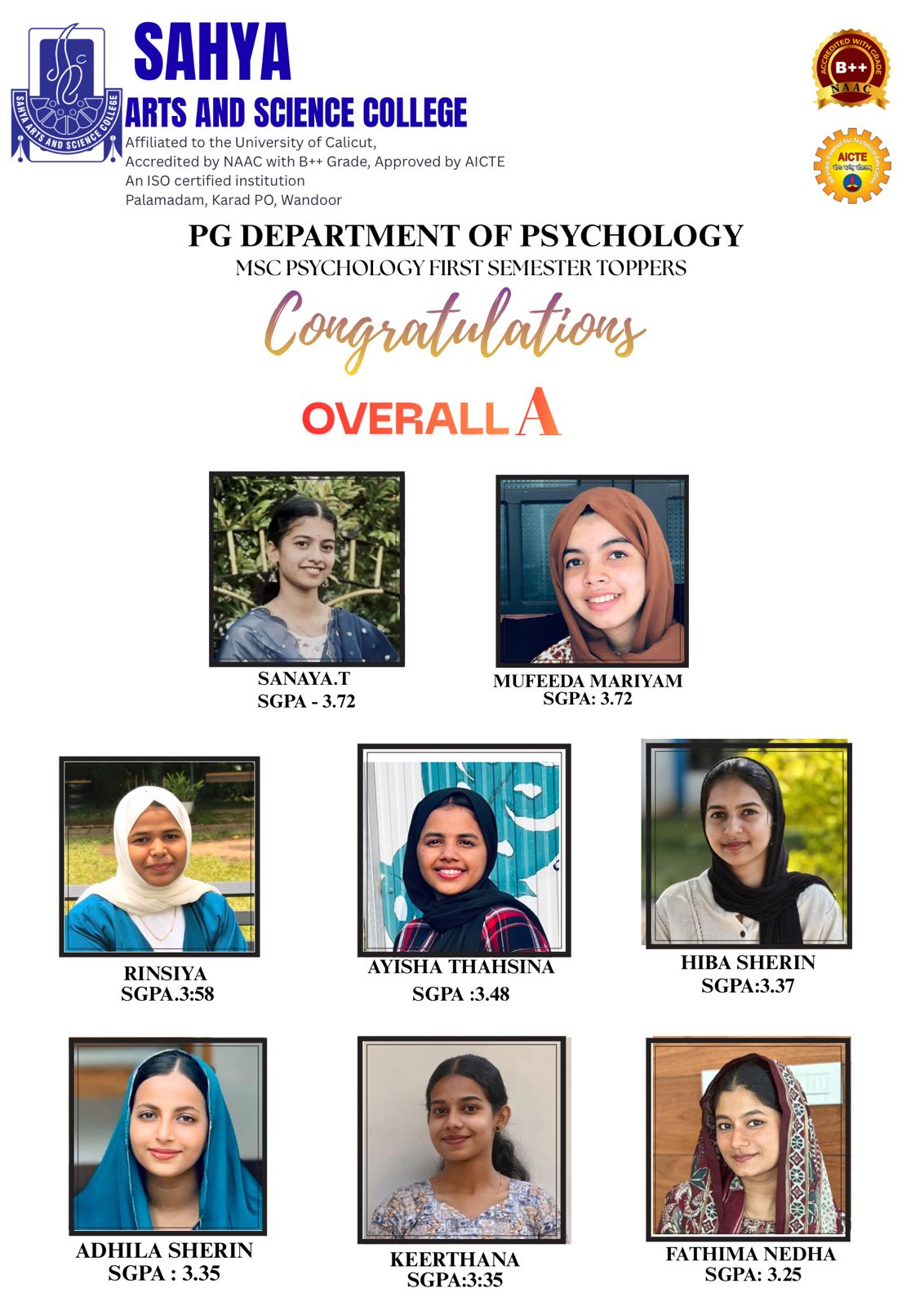 First Semester Toppers MSc Psychology 2025 Admission